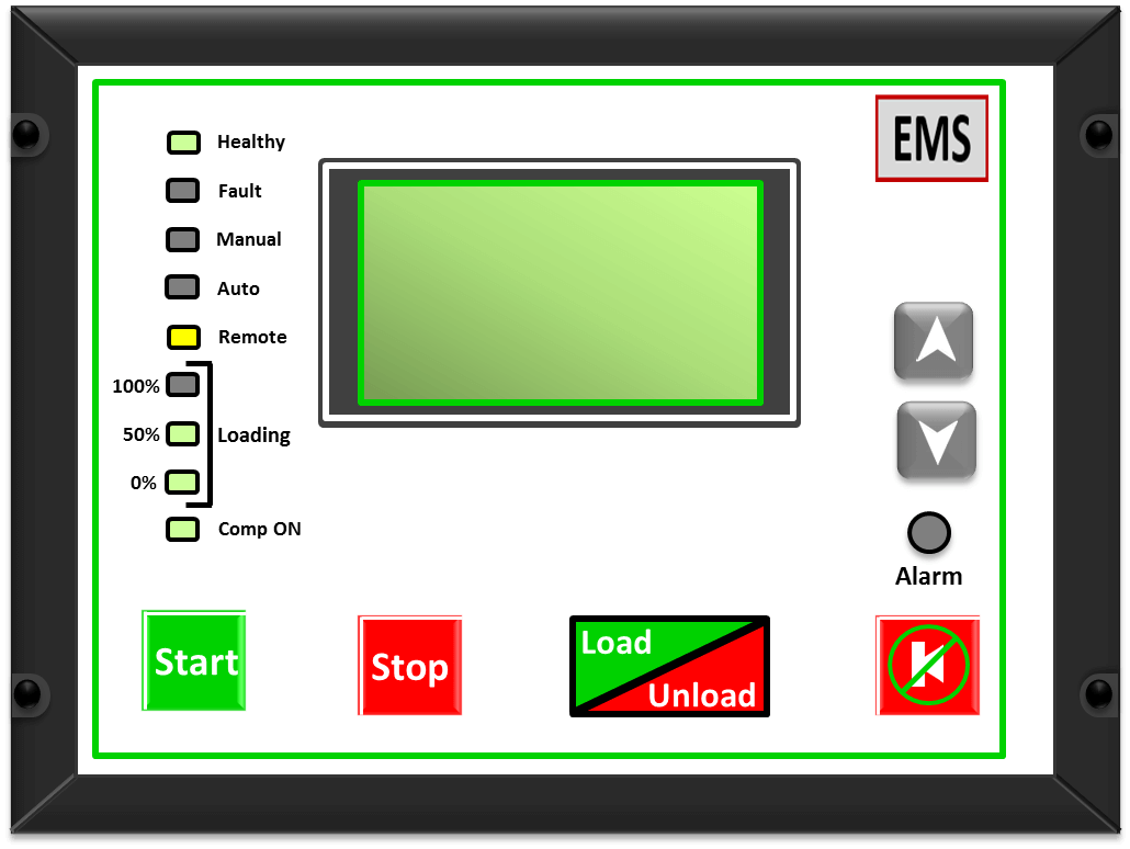 EMS828