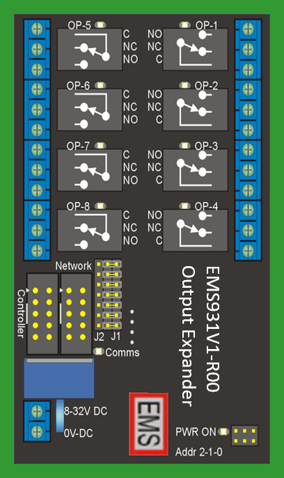 EMS931